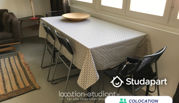 Colocation étudiante Duplex &agrave; Bordeaux (33300)