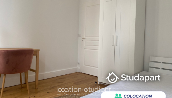 Colocation étudiante Colocation &agrave; Bordeaux (33300)