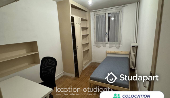 Colocation étudiante Studio &agrave; Bourg la Reine (92340)