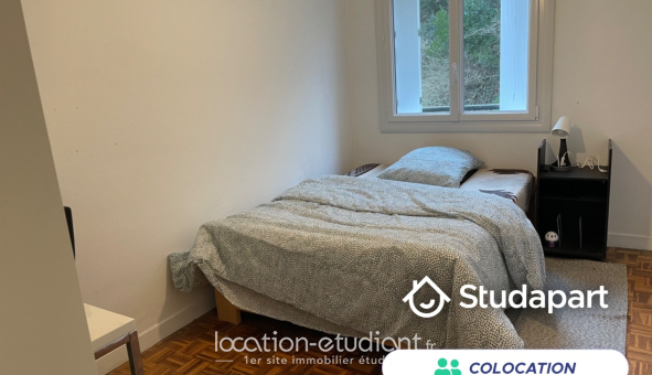 Colocation étudiante Studio &agrave; Brest (29200)