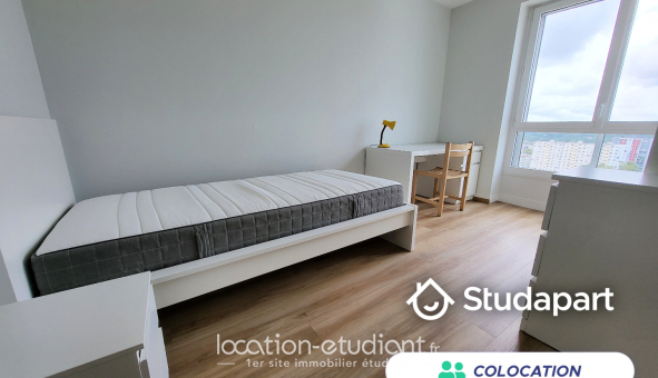 Colocation étudiante T4 &agrave; Brest (29200)