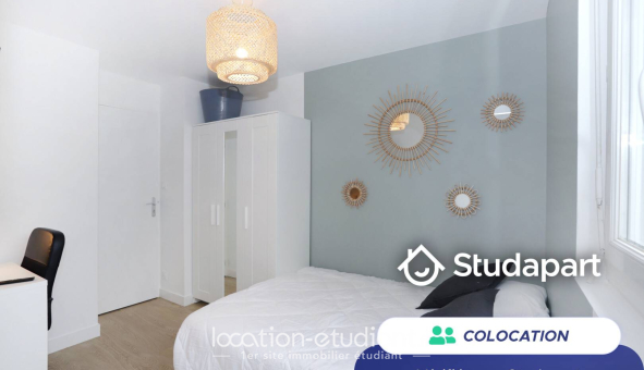 Colocation étudiante T4 &agrave; Brest (29200)