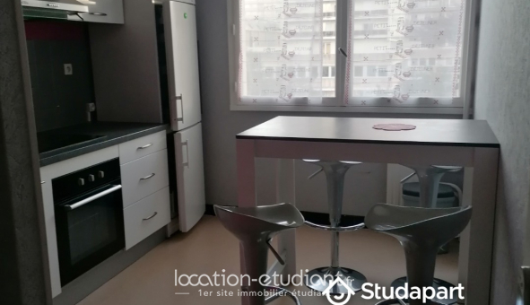 Colocation étudiante Duplex &agrave; Brest (29200)