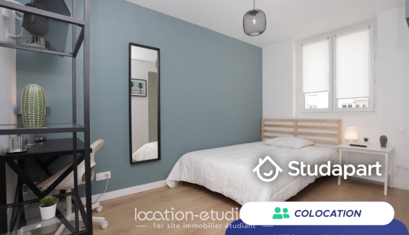 Colocation étudiante T4 &agrave; Brest (29200)