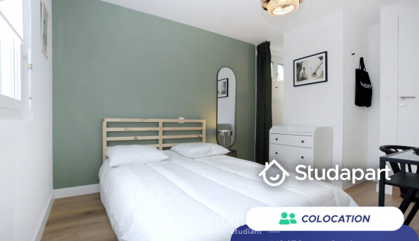 Colocation étudiante T4 &agrave; Brest (29200)