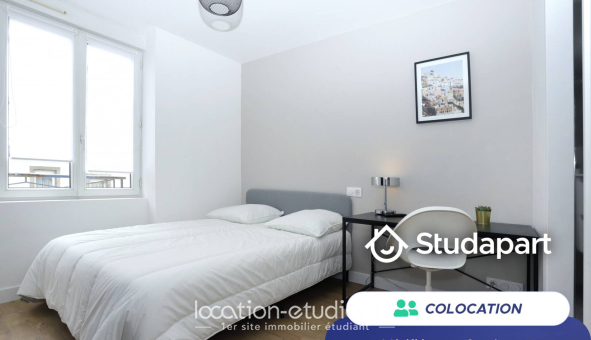 Colocation étudiante T5 &agrave; Brest (29200)