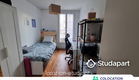 Colocation étudiante T4 &agrave; Brest (29200)