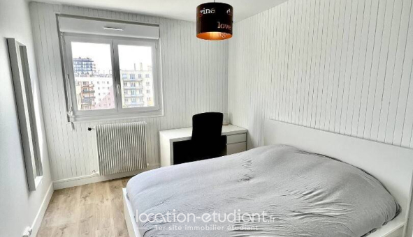 Colocation étudiante Duplex &agrave; Brest (29200)
