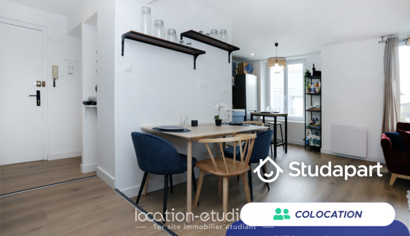 Colocation étudiante T3 &agrave; Brest (29200)