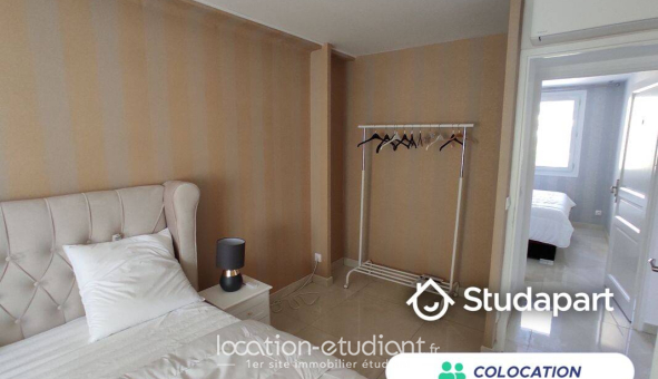 Colocation étudiante Studio &agrave; Cannes (06400)
