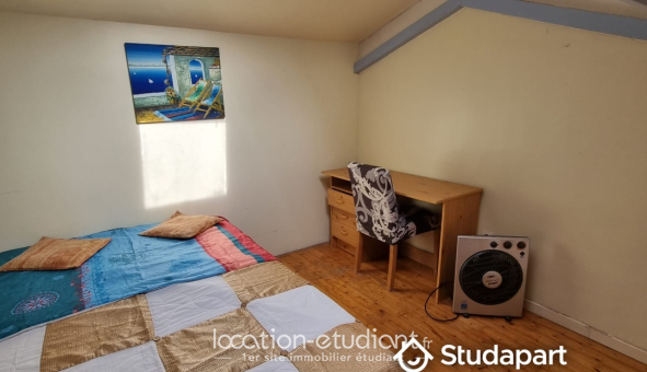Colocation étudiante Studio &agrave; Castelnau le Lez (34170)