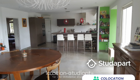 Colocation étudiante Studio &agrave; Castelnau le Lez (34170)