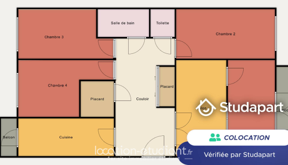 Colocation étudiante Studio &agrave; Courbevoie (92400)