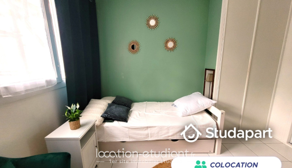 Colocation étudiante Studio &agrave; Courbevoie (92400)