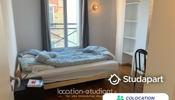 Colocation étudiante T5 &agrave; Courbevoie (92400)