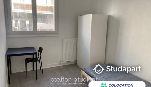 Colocation étudiante 0