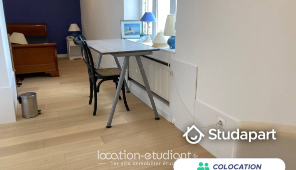 Colocation étudiante 0