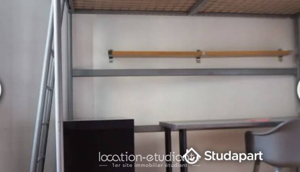 Colocation étudiante 0