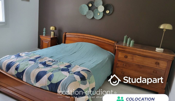Colocation étudiante Studio &agrave; Gradignan (33170)