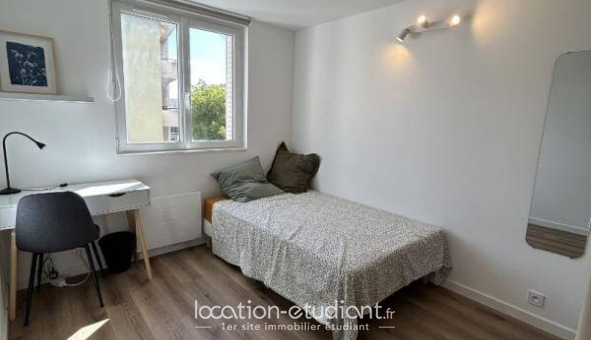 Colocation étudiante T3 &agrave; Grenoble (38000)