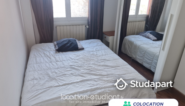 Colocation étudiante Studio &agrave; Grenoble (38000)