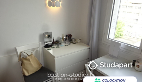 Colocation étudiante Studio &agrave; Grenoble (38000)