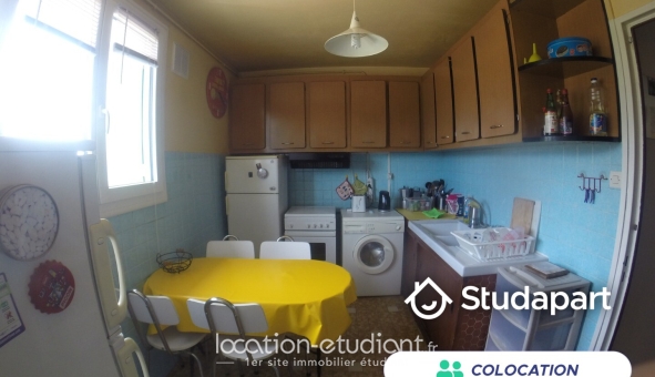 Colocation �tudiante T1 &agrave; Grenoble (38000)