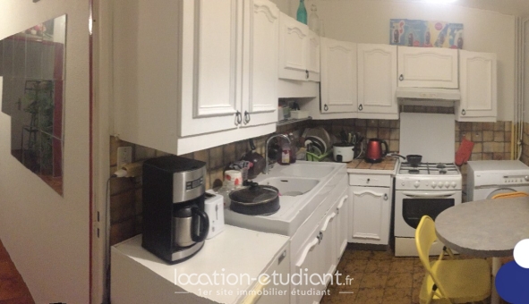 Colocation �tudiante T1 &agrave; Grenoble (38000)