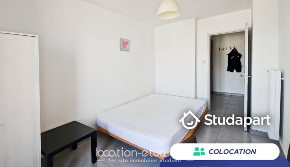 Colocation étudiante Studio &agrave; Grenoble (38000)