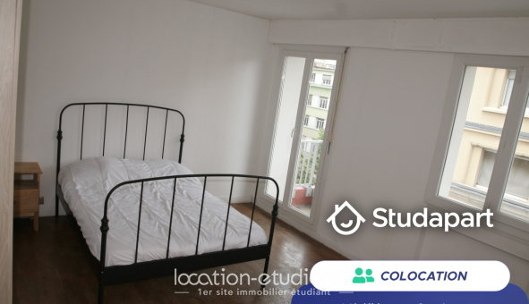 Colocation étudiante T1 &agrave; Grenoble (38000)