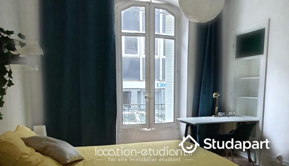 Colocation étudiante T3 &agrave; Grenoble (38000)