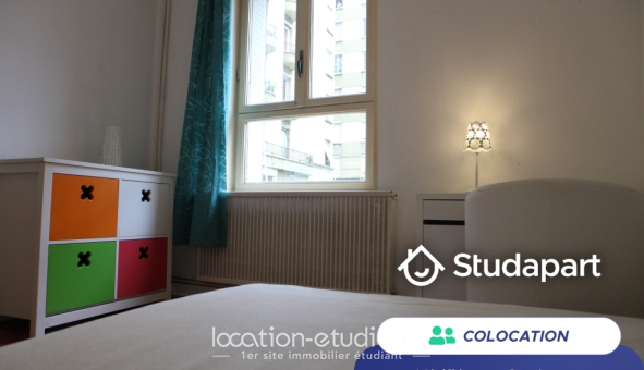 Colocation étudiante Studio &agrave; Grenoble (38000)