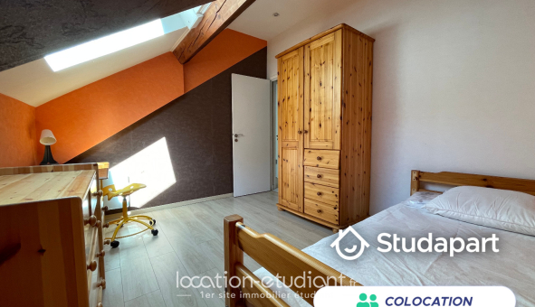 Colocation étudiante Duplex &agrave; Grenoble (38000)