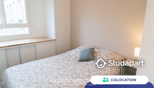 Colocation étudiante Studio &agrave; Hérouville Saint Clair (14200)
