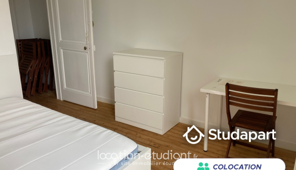 Colocation étudiante T5 &agrave; Jouy en Josas (78350)