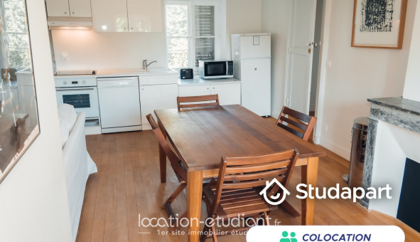 Colocation étudiante T5 &agrave; Jouy en Josas (78350)