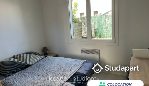 Colocation étudiante Studio &agrave; Juvignac (34990)