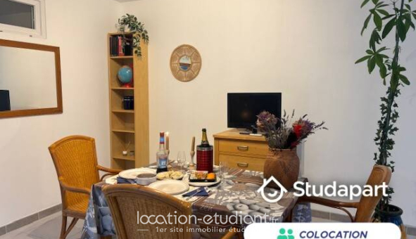 Colocation étudiante Studio &agrave; Juvignac (34990)