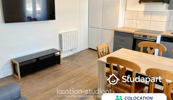 Colocation tudiante T1 à Le Havre (76620)