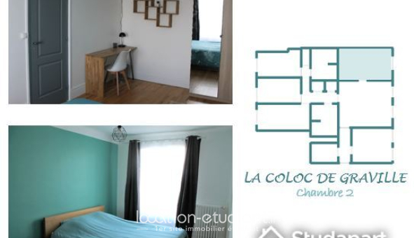 Colocation étudiante Duplex &agrave; Le Havre (76620)