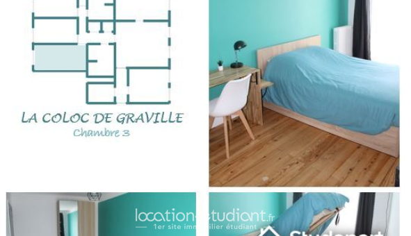 Colocation étudiante Duplex &agrave; Le Havre (76620)
