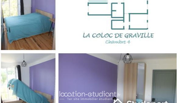 Colocation étudiante Duplex &agrave; Le Havre (76620)