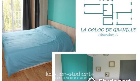 Colocation étudiante Duplex &agrave; Le Havre (76620)