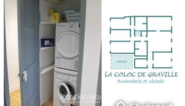 Colocation étudiante Duplex &agrave; Le Havre (76620)