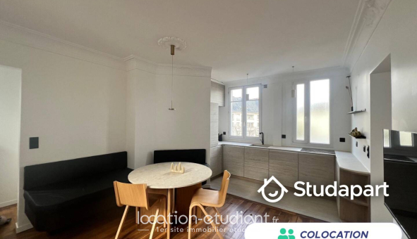 Colocation étudiante 0