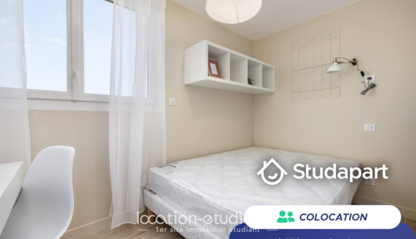 Colocation étudiante T4 &agrave; Mérignac (33700)