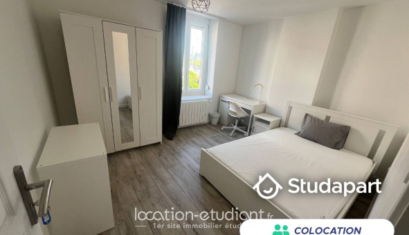 Colocation étudiante 0