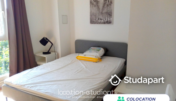 Colocation étudiante T5 &agrave; Mont Saint Aignan (76130)