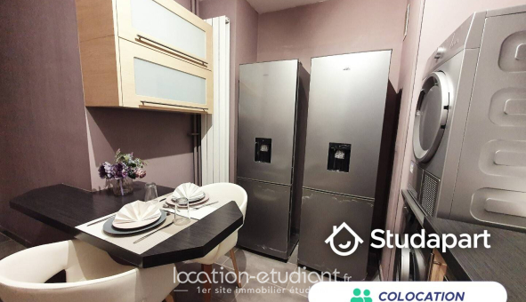 Colocation étudiante Duplex &agrave; Mont Saint Aignan (76130)