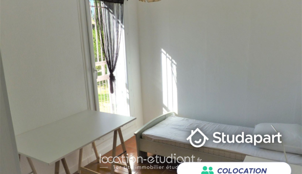 Colocation étudiante T1 &agrave; Montpellier (34080)